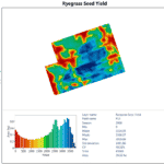 Vantage New Zealand_Yield_3_96dpi